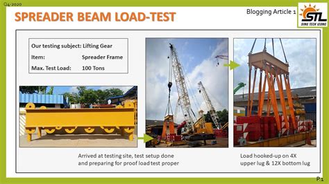 spreader beam testing